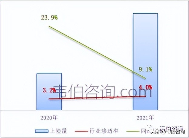 2022年中国环卫服务行业专题调研与深度分析报告简版（多图）