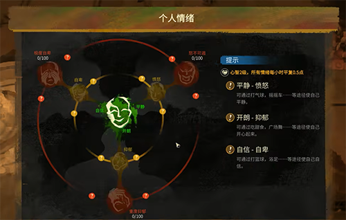 打工人的100种「死」法，都在这个游戏里了
