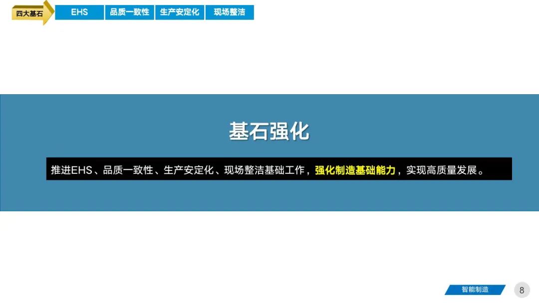 智能工厂三年期规划建设案例分享 