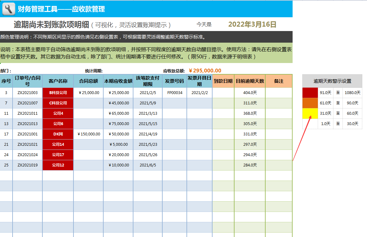 应收应付账款跟踪管理不难，但麻烦！用这套账款跟踪表试试
