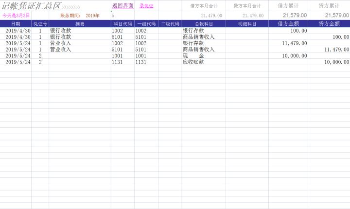 花了12个小时做的Excel财务记账管理系统，竟比买来的还好用