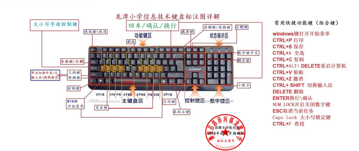 在键盘上怎么打（在键盘上怎么打出来）-第1张图片-科灵网