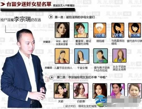 台圈还有几个好男人？男星接连翻车，出轨成性道德感低原因为何？