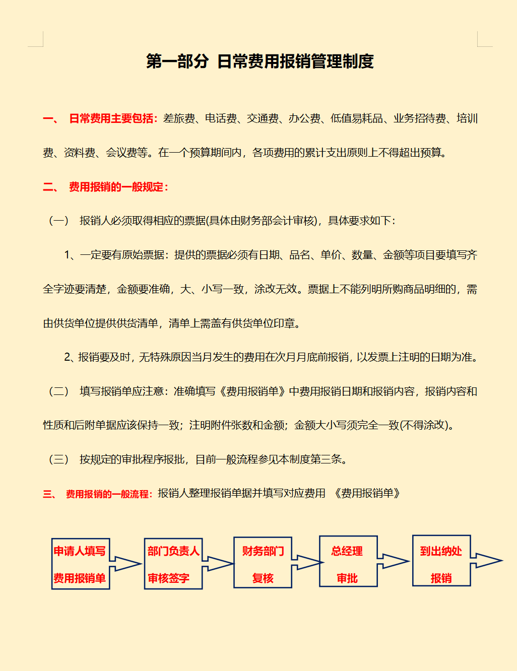 公司再小，也离不开制度，全套财务管理规章制度，靠谱快收好