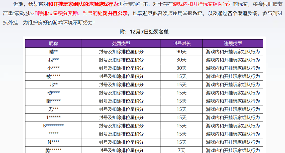 王者荣耀开挂（王者荣耀开挂网站）-第3张图片-科灵网