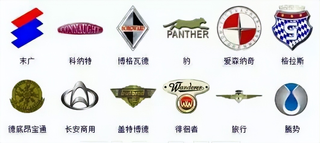汽车标识标牌大全,汽车标识标牌大全图解及价格_友友