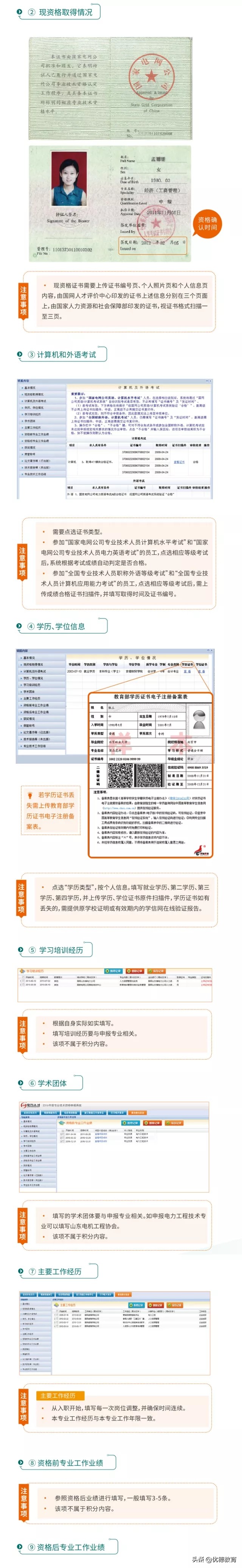 2022年中高级职称申报条件及流程图解