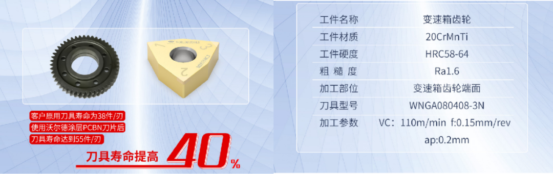 沃尔德参加第二届数控刀具行业线上产品推荐会