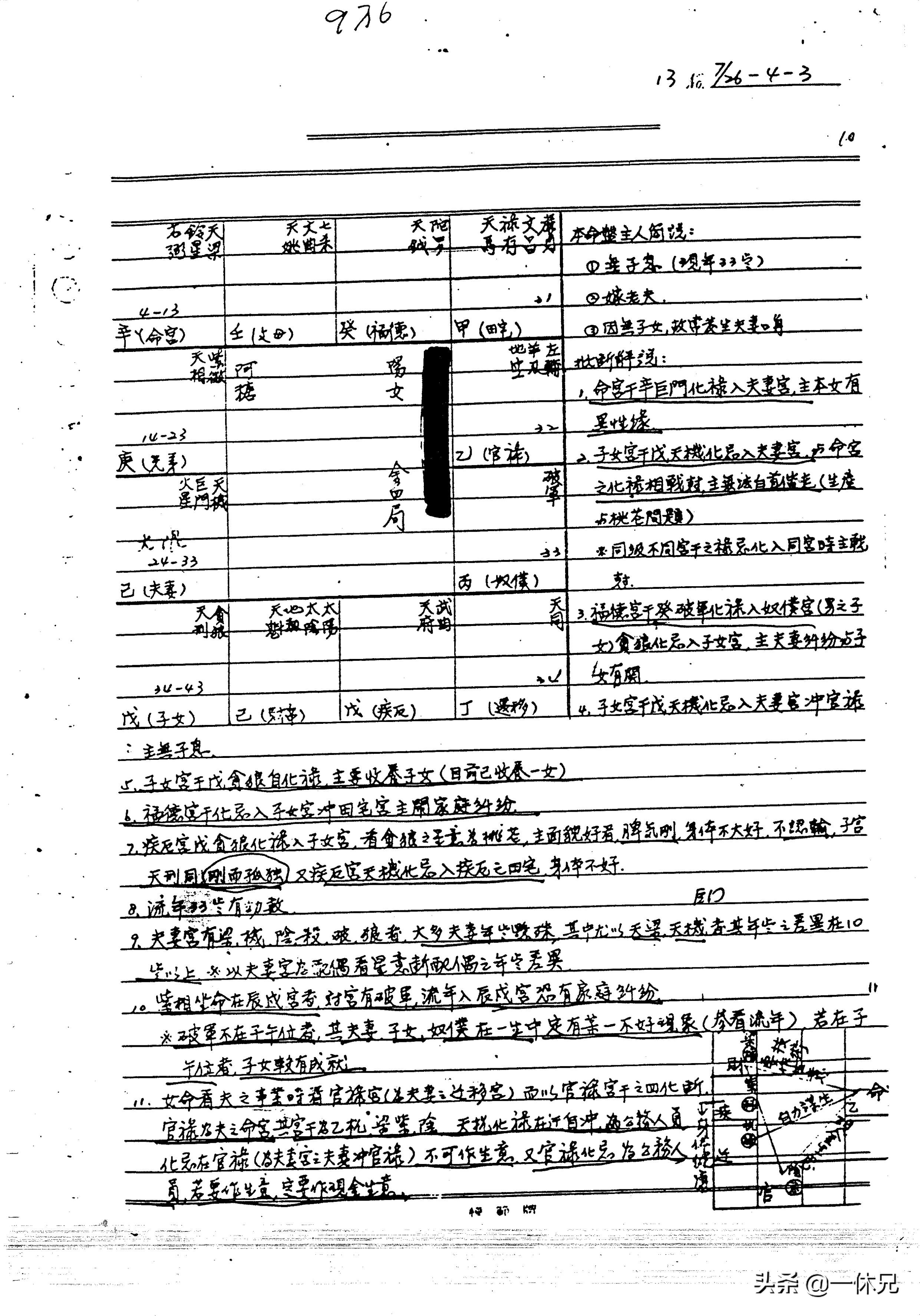 「古籍」(周易)恭老人：紫微斗数秘仪抄本