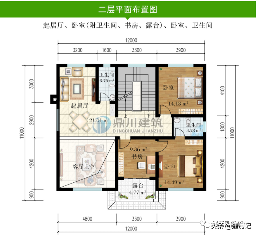 房子盖的好，户型是关键，2022年开春建房广西选这7套户型，舒适