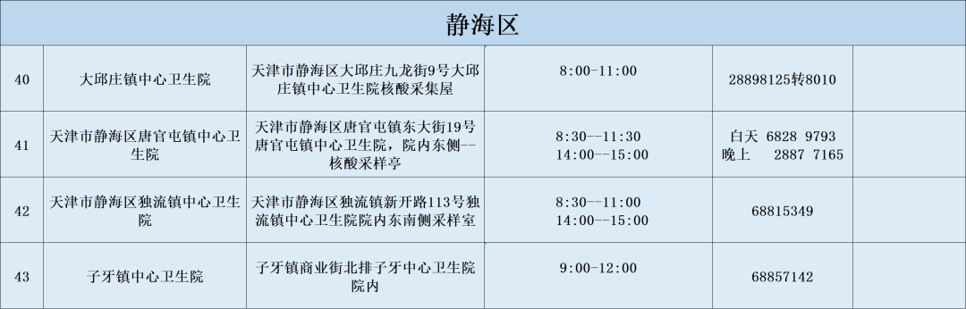 天津燃气客服电话96655（天津燃气24小时维修电话）-第67张图片-科灵网