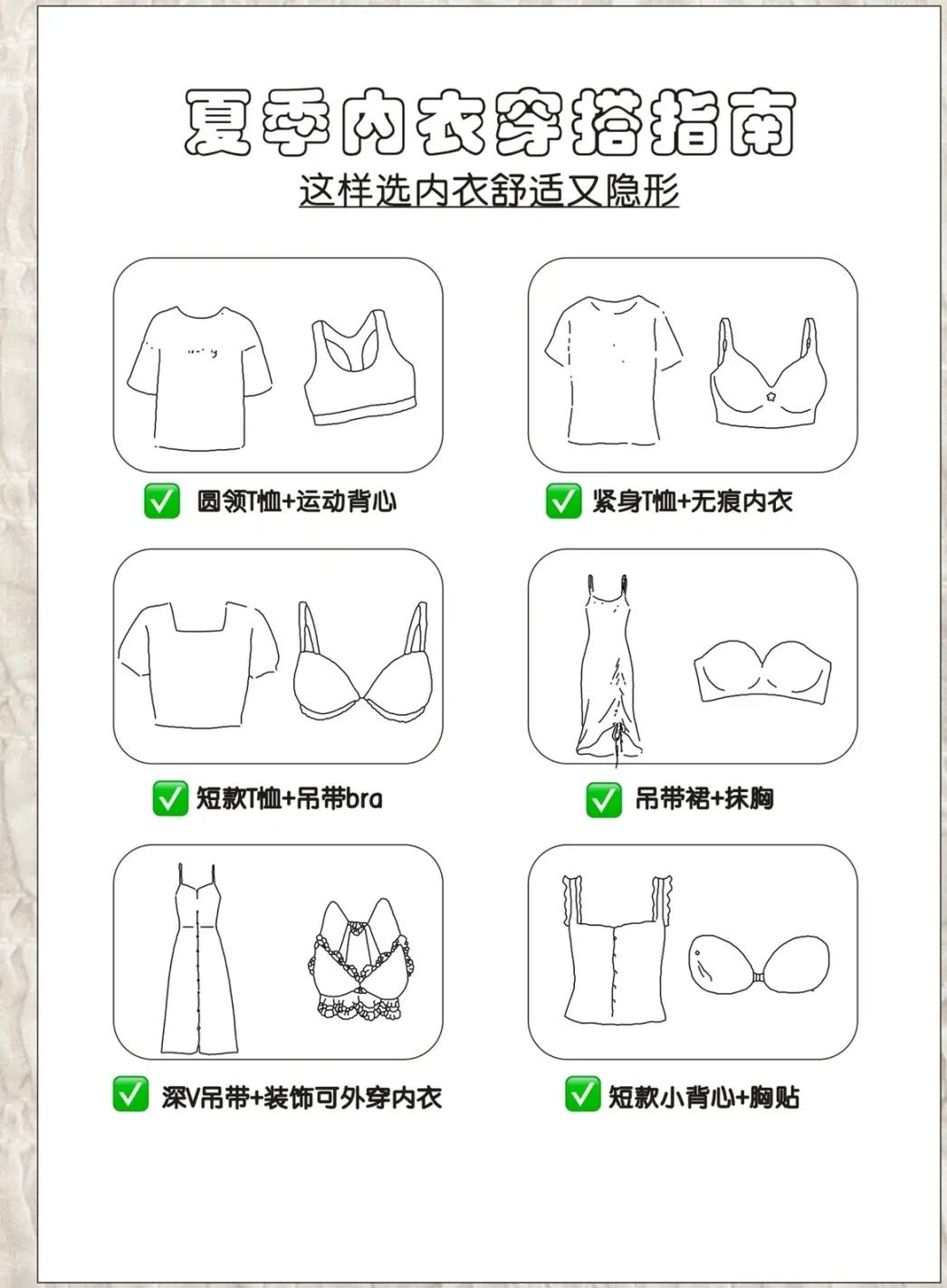 夏季內(nèi)衣穿搭指南