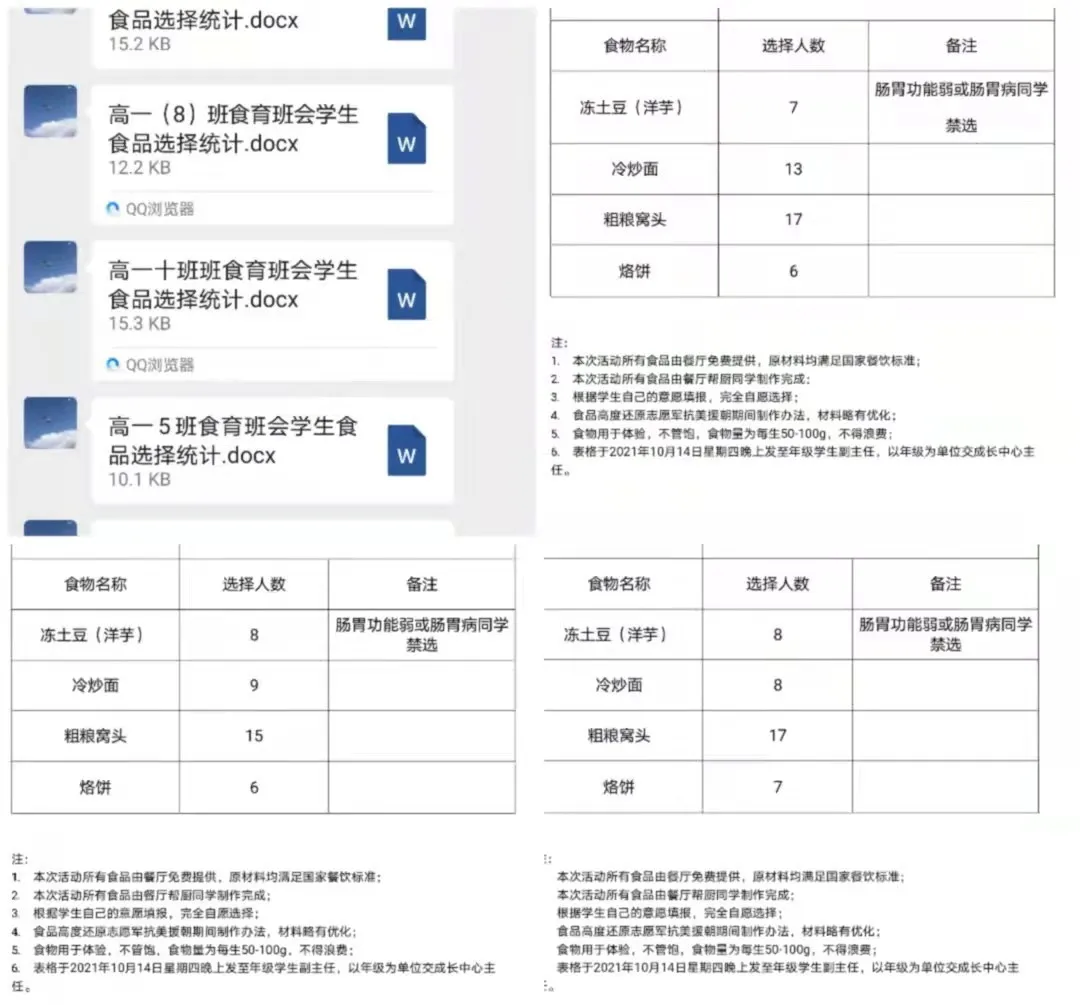 271教育丨冻土豆、炒冷面，原来是这种味道......