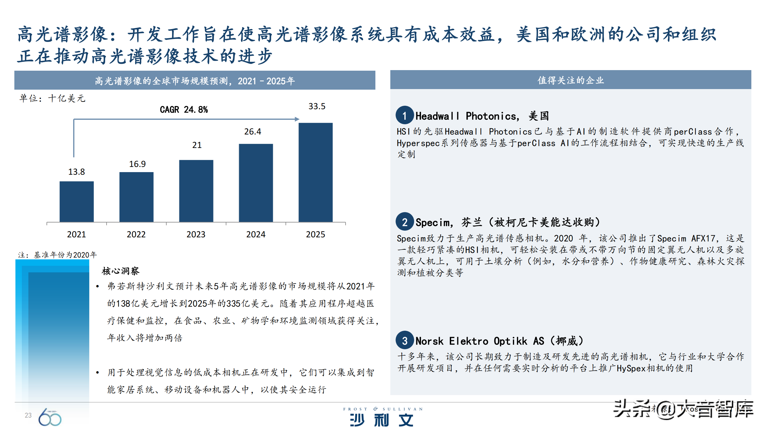 前沿技术探究：《引领全球增长的60大技术》