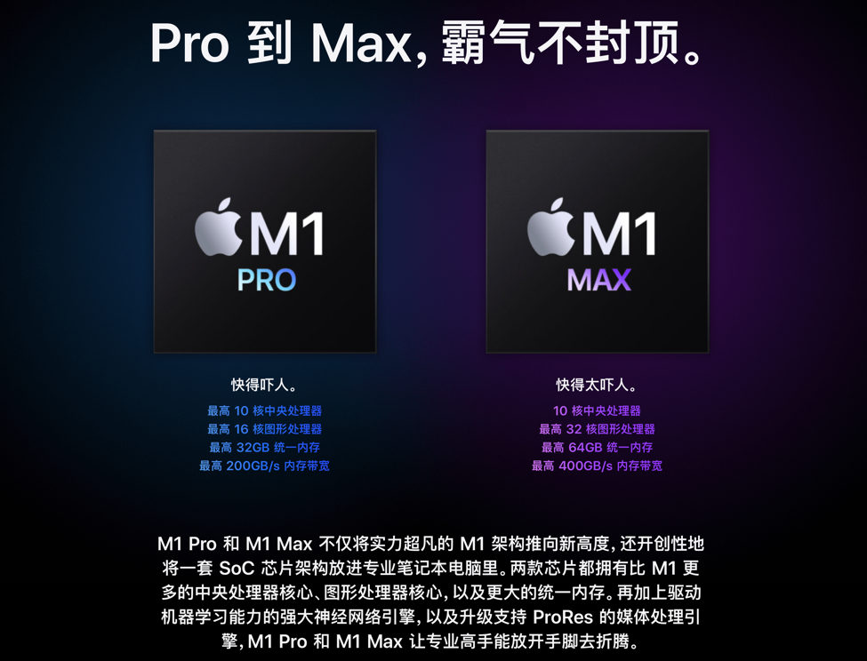 苹果正式进入Apple  Silicon时代，M1系列设备大盘点和选购建议