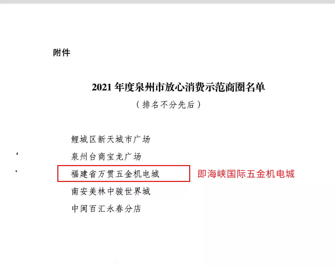 热烈祝贺 海峡国际五金机电城获评“泉州市放心消费示范商圈”