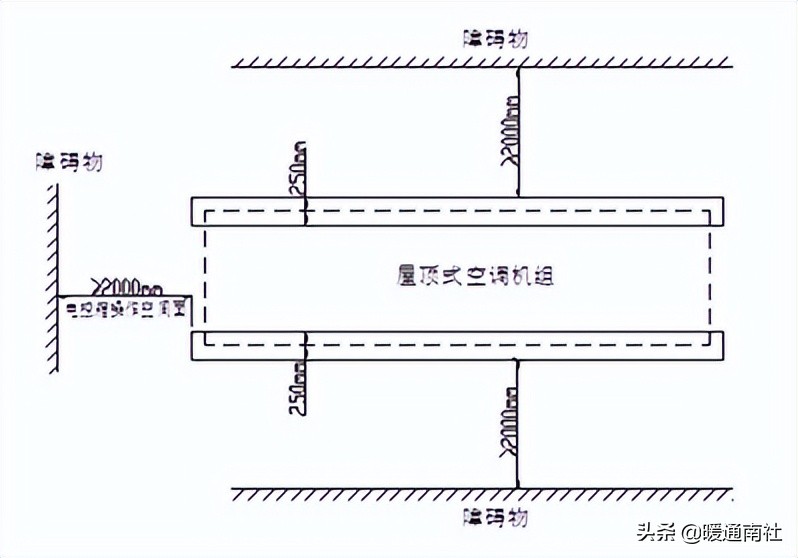 屋顶式空调机组应用手册