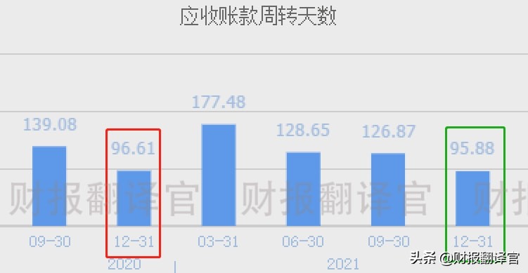 数字货币投资公司（数字货币投资公司怎么样）-第14张图片-科灵网