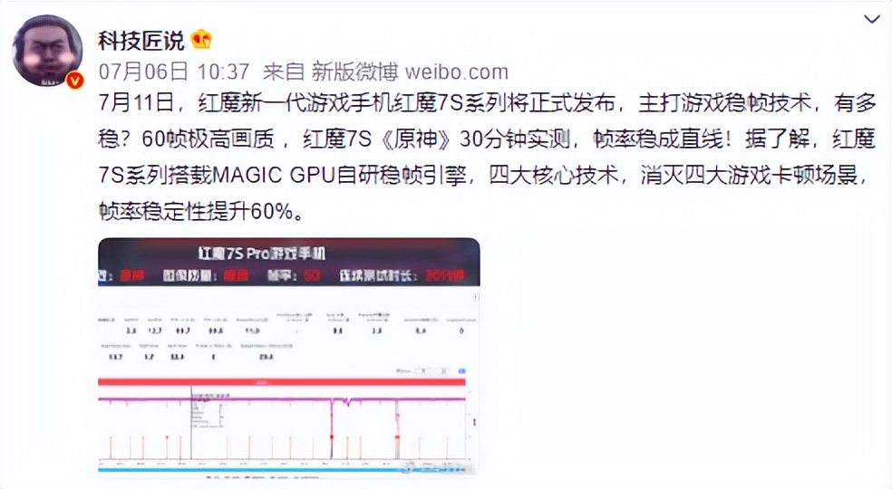 首发适配165Hz《QQ飞车》，红魔7S系列游戏视效操作天花板3999起