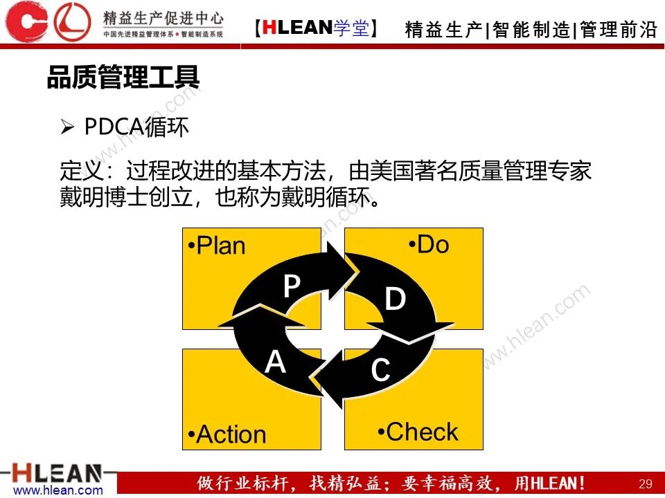 「精益學堂」班組長管理能力提升之品質管理
