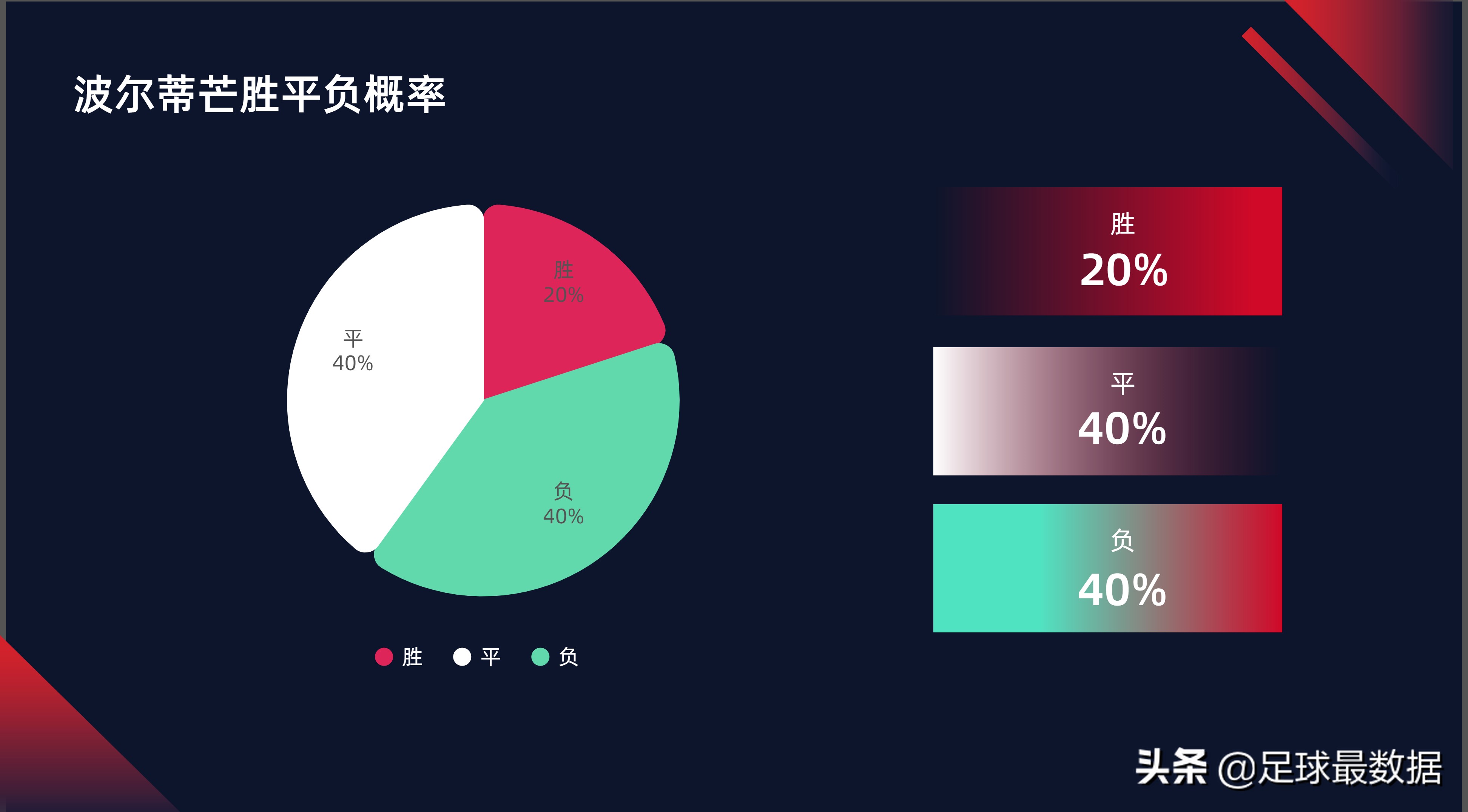 波尔蒂芒人vs吉马良斯前瞻分析(1月17日晚场意甲、葡超比赛精析)