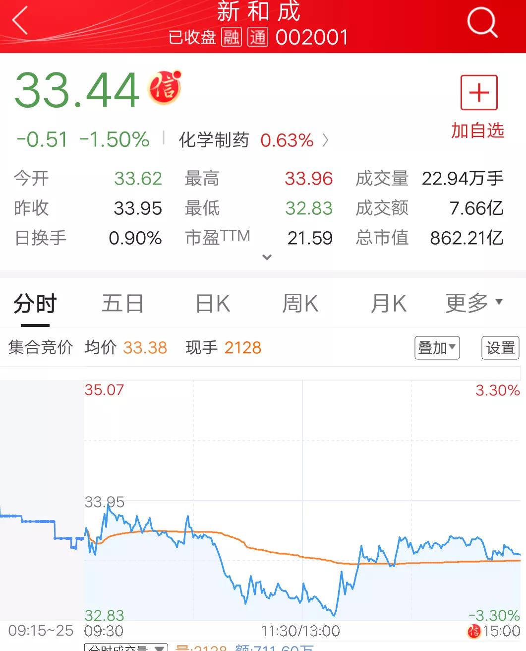 888收盘有什么特殊的涵意吗