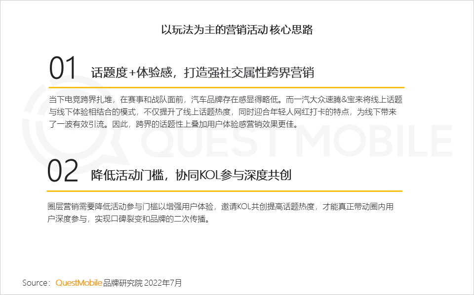 汽车品牌如何玩转营销？“热话题+强体验、用户需求+情感”成关键