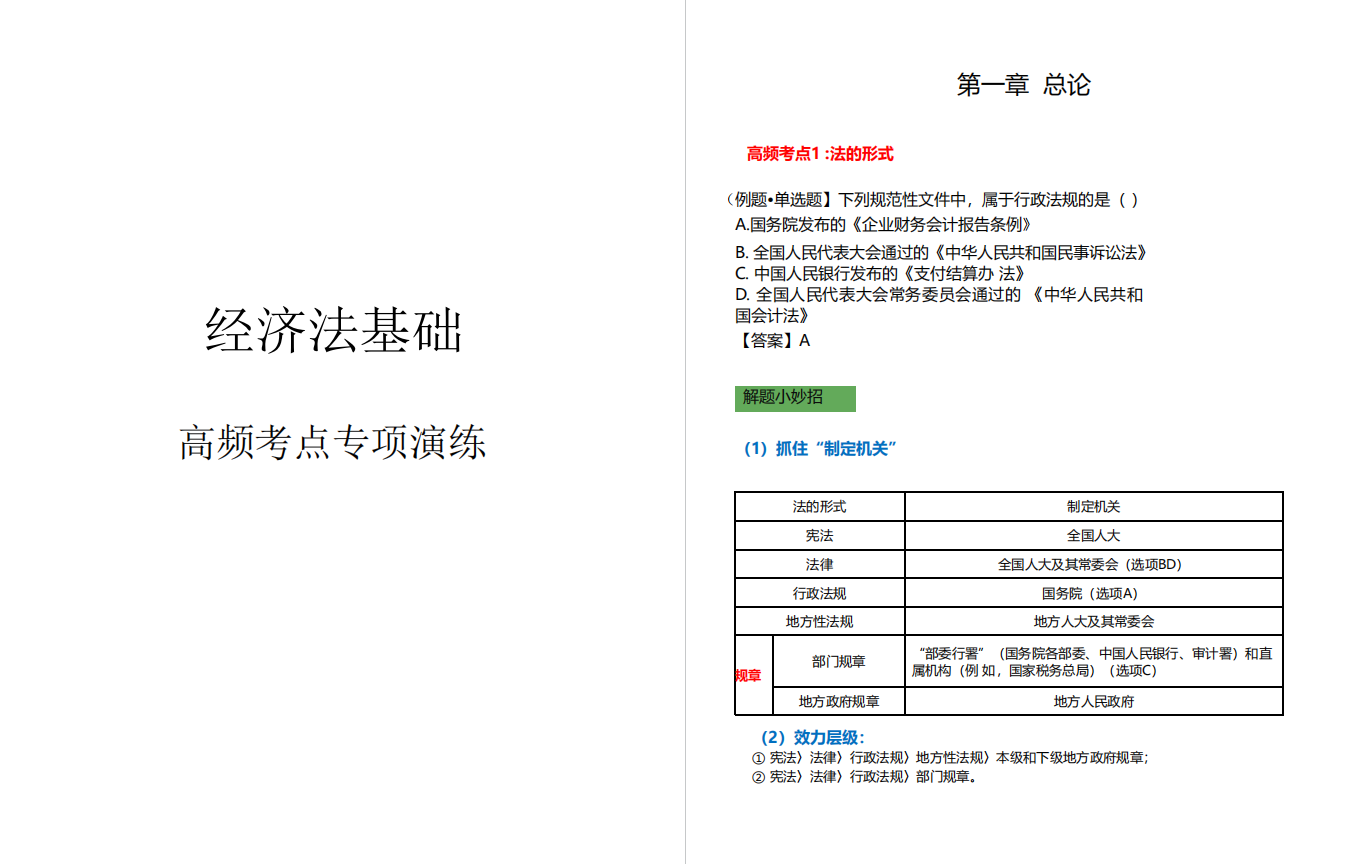 2022初级会计备考攻略，思维导图+核心笔记+初级会计打卡表