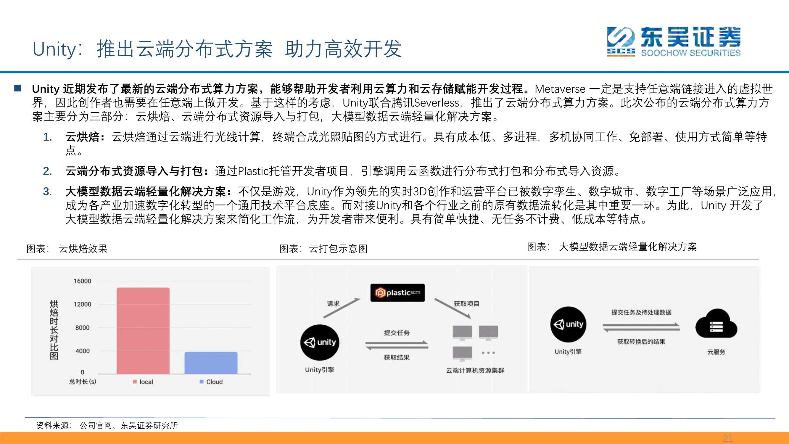 互联网传媒:元宇宙框架梳理之算法引擎