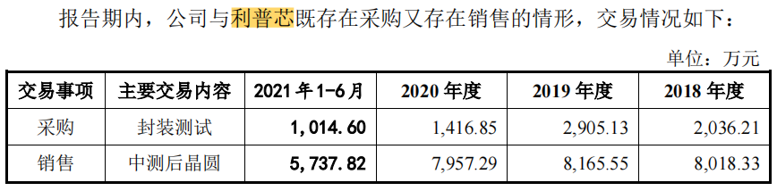 必易微大笔募资购房装修，发力微小收入产品，客户频现零人公司