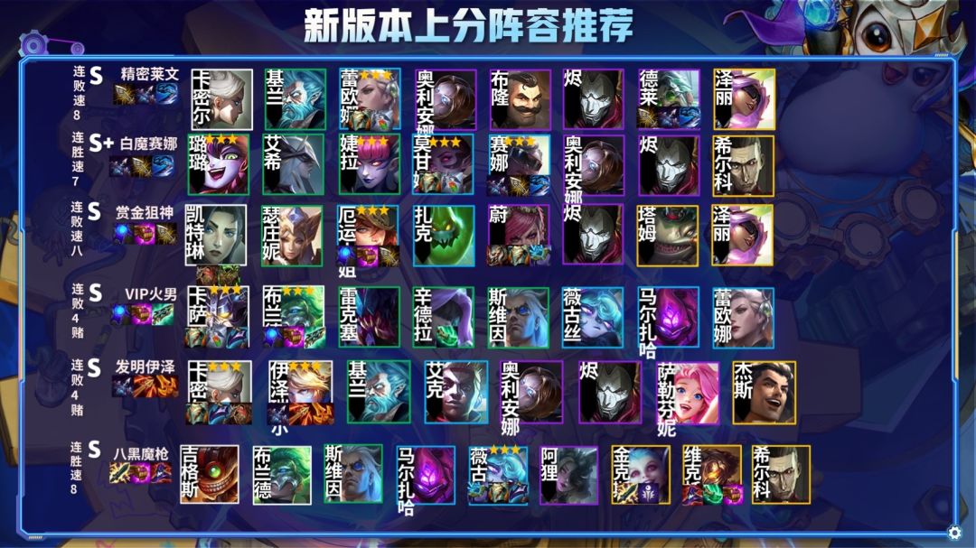 金铲铲赛季末最后版本更新！6大上分阵容推荐