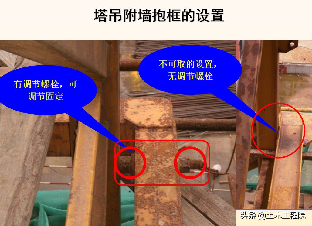 施工现场（基坑·塔吊·临电·高支模·脚手架）安全隐患与防治措施