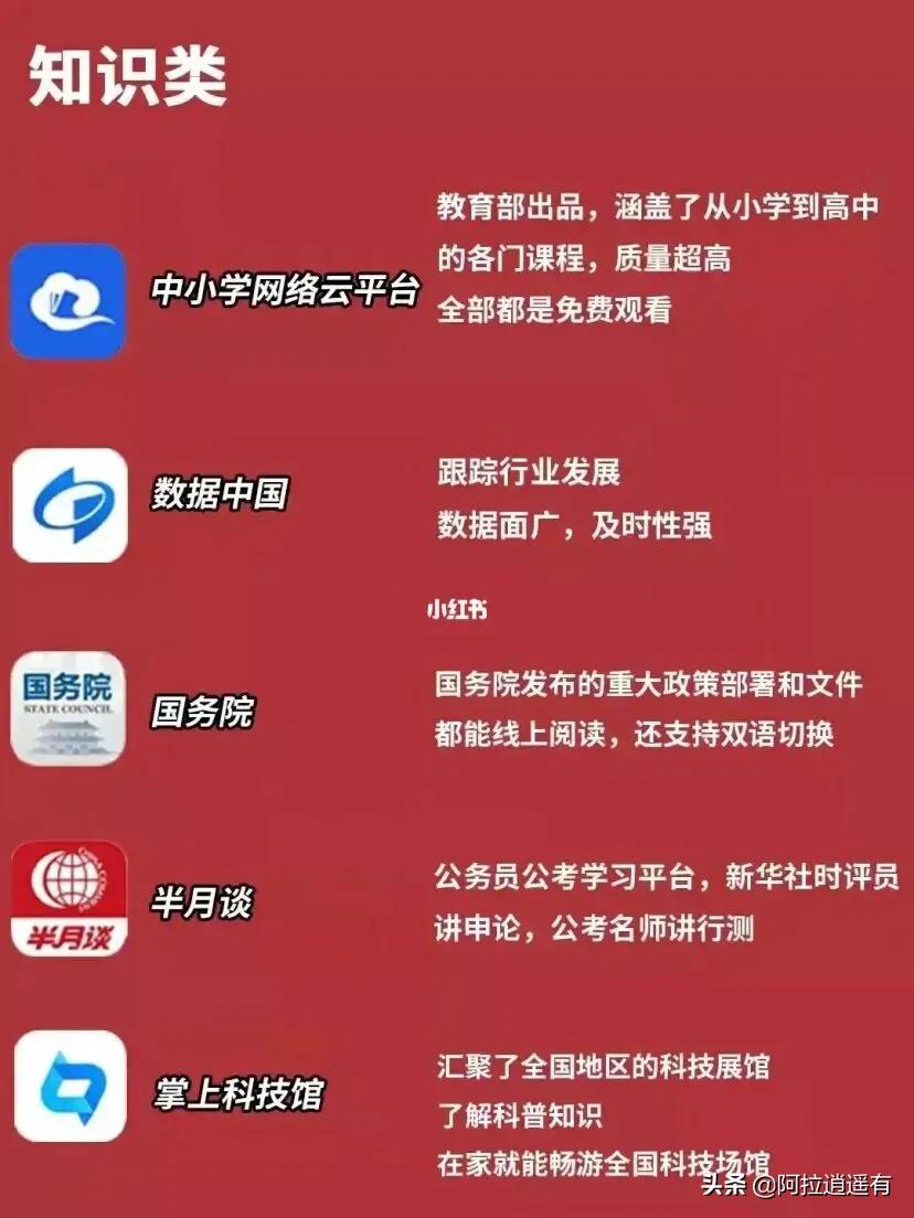 又一部百科全書，免費送你——42款實用的免費APP