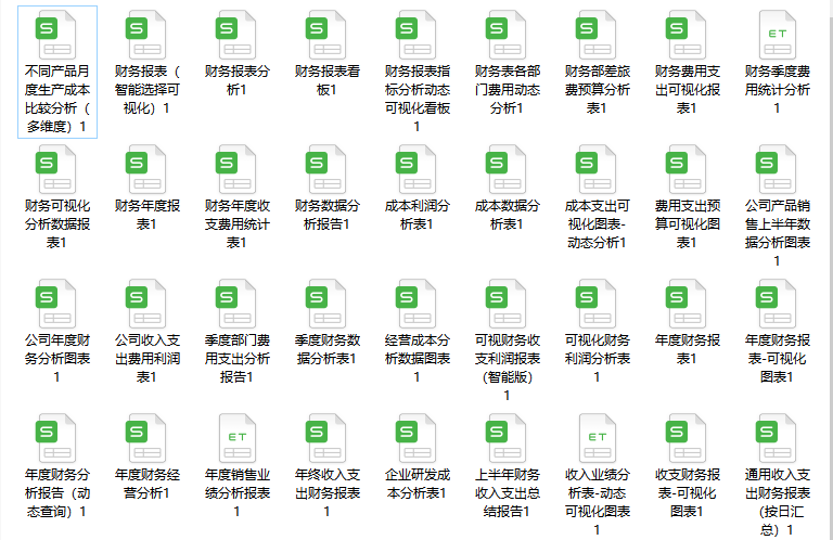 32岁女会计，做的财务分析报表那叫一个高级和漂亮！给大伙看看