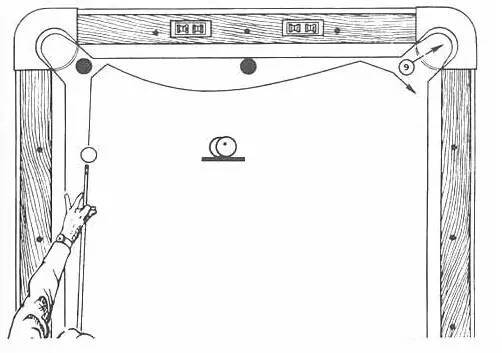 台球走位口诀
