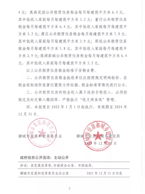 正式批复！聊城6个小区公租房租金标准定了