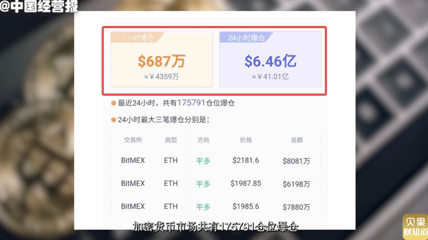 跌幅达超99%，LUNA币带崩整个虚拟货币市场！为啥稳定币也不稳了？