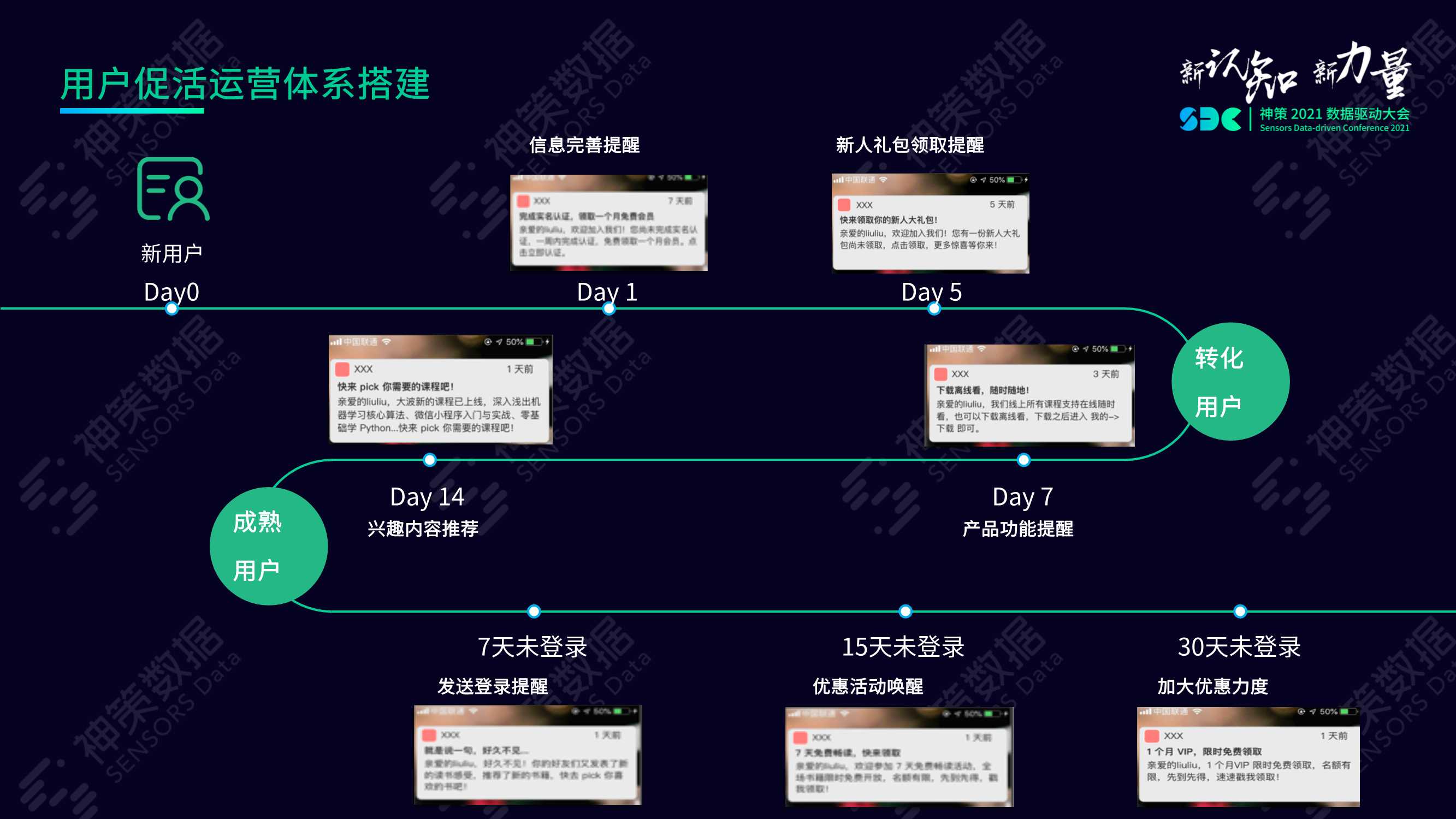 数字经济时代险企突围之道