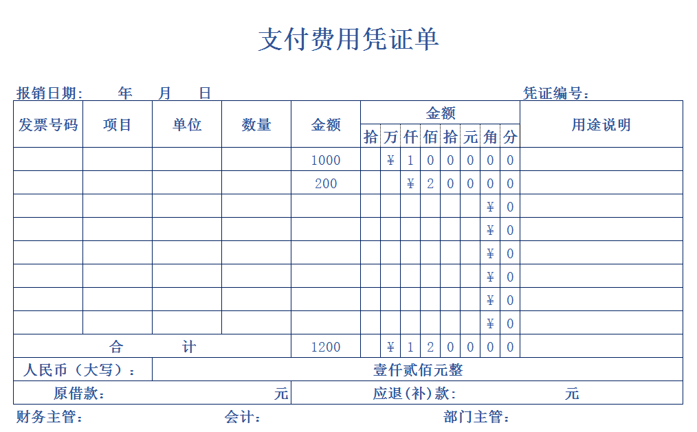 记账凭证(一)(二)凭证记录表会计记账凭证丁字账支付费用凭证单现金