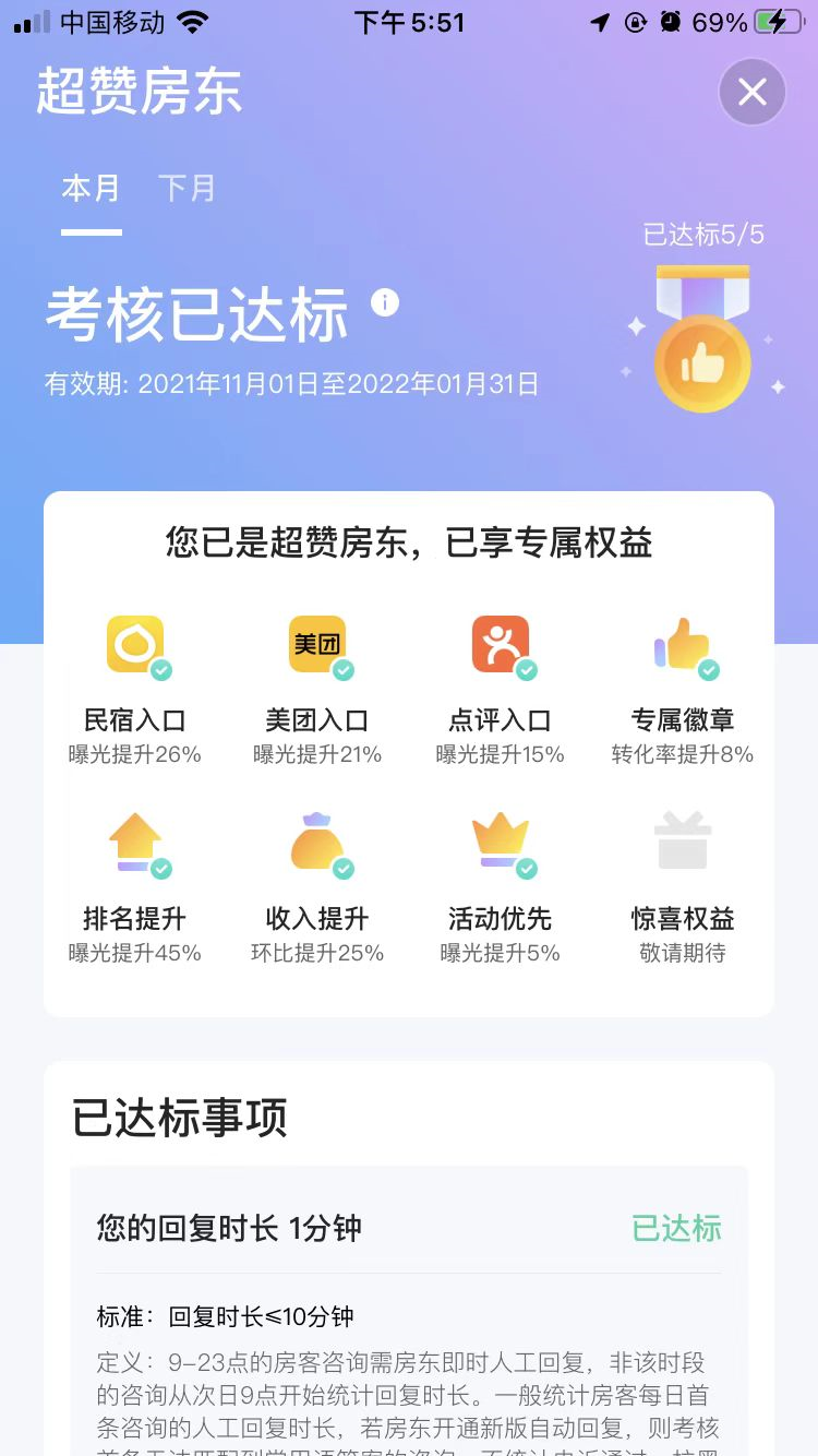 民宿创业-我是如何成为美团超赞房东？