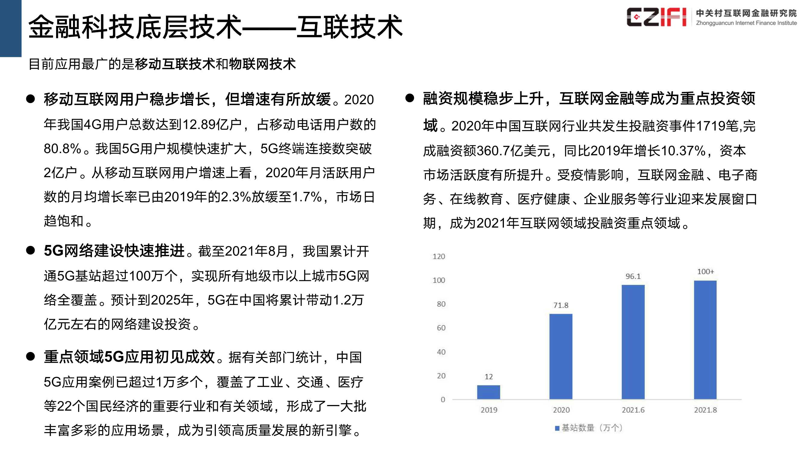 中国金融科技和数字普惠金融发展报告（2022）