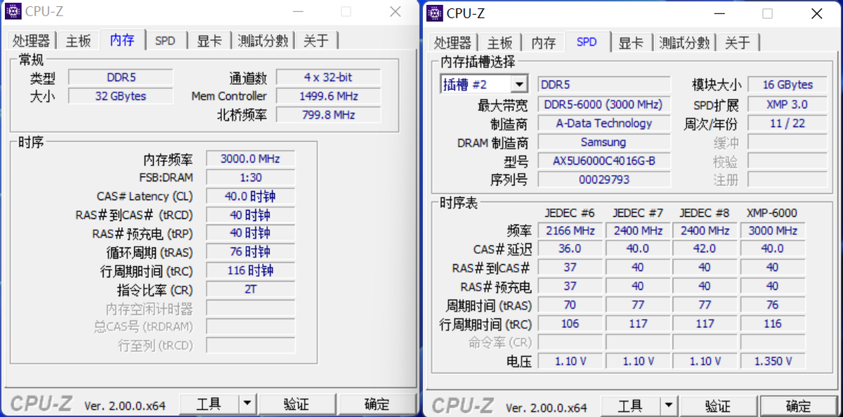 信仰ROG Z690主板×信仰高频DDR5用起来有多爽？看完本文你就知道