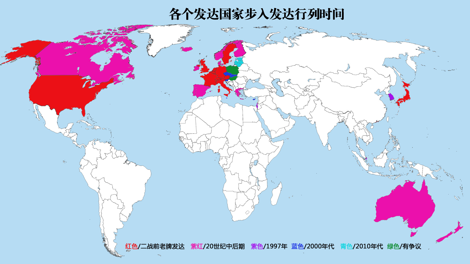 多个国际组织认定的发达国家与发达经济体有哪些