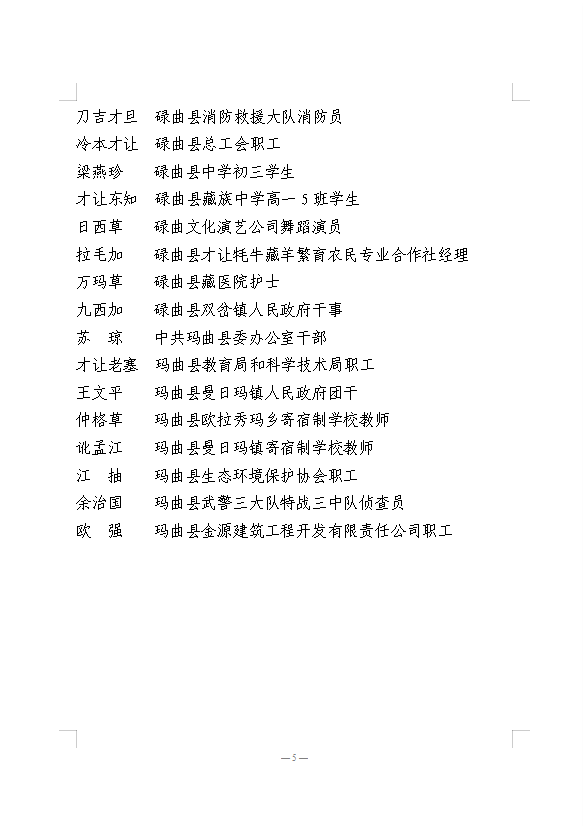 2021年度甘南州优秀共青团员、优秀共青团干部、五四红旗团委、五四红旗团支部等拟通报表扬的公示
