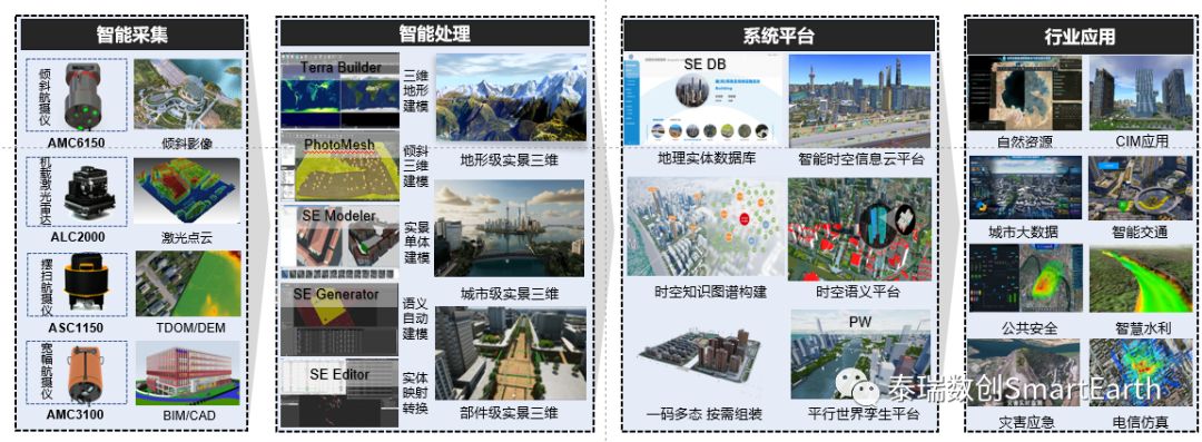 上海航遥荣膺中国科技产业化促进会科技创新奖一等奖