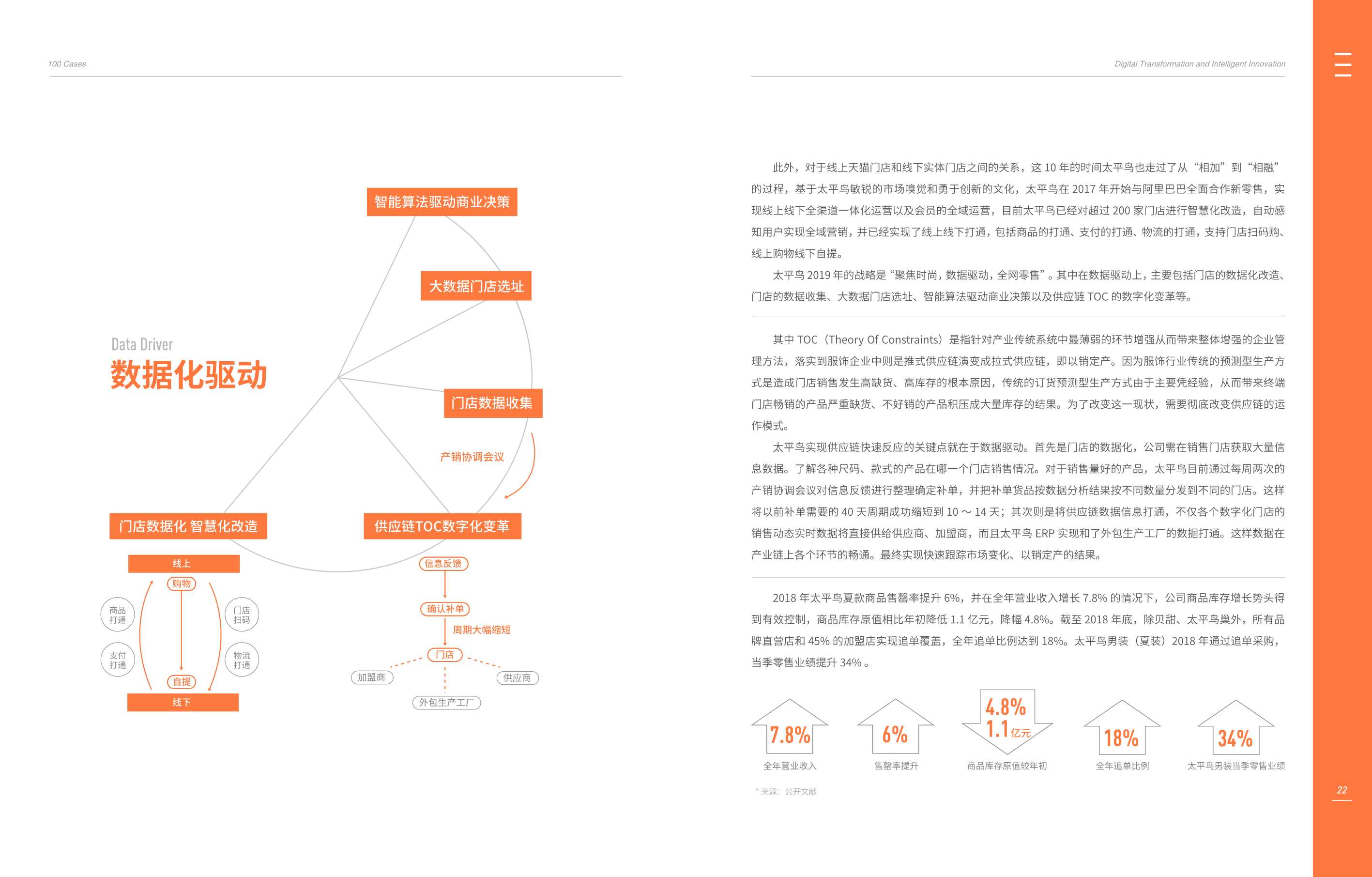 阿里云：数字化转型与智能创新100个案例