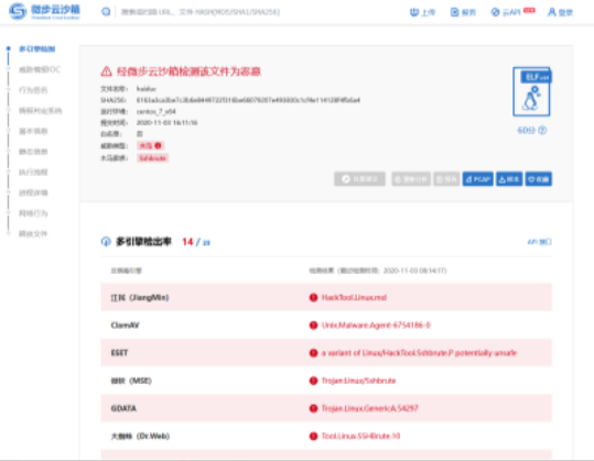 一次SSH爆破攻击haiduc工具的应急响应