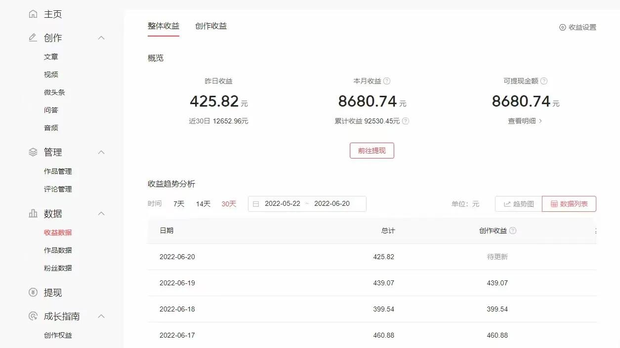 零基础的新手小白该如何做头条自媒体？其实方法一点也不难
