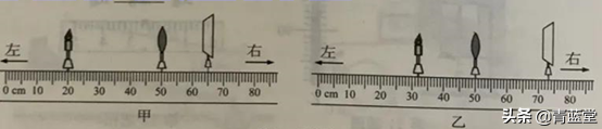 2020年江苏省南京市中考物理试题