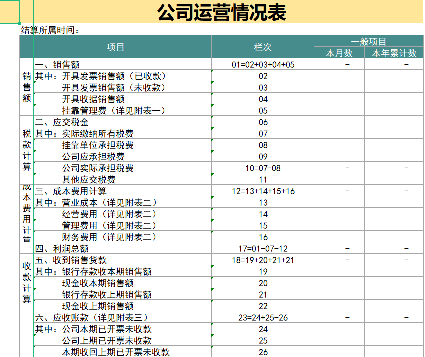财务总监直言：判断一个会计的水平高低，看她做的内账就好了